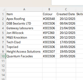 sub-csv